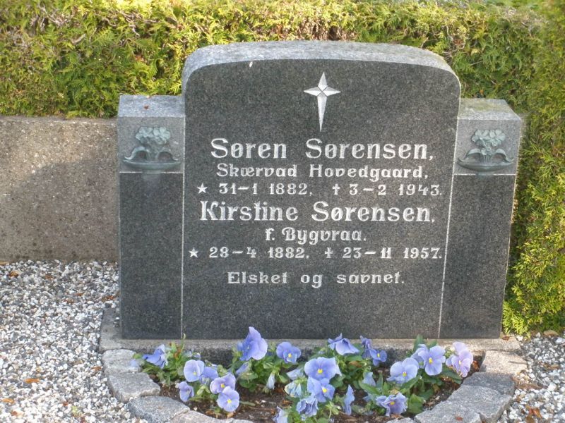 Soeren Soerensen.JPG